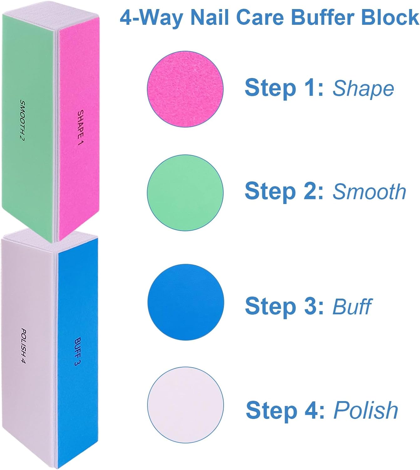 4 Way Nail Buffer Block (2 Pcs), Nail Shine Buffers Blocks Files for Natural and Acrylic Nails Smoother Buffing Block Polisher Fingernail File Buffer 120/240/600/3000 Grit for Buffing Shinning - Image 3