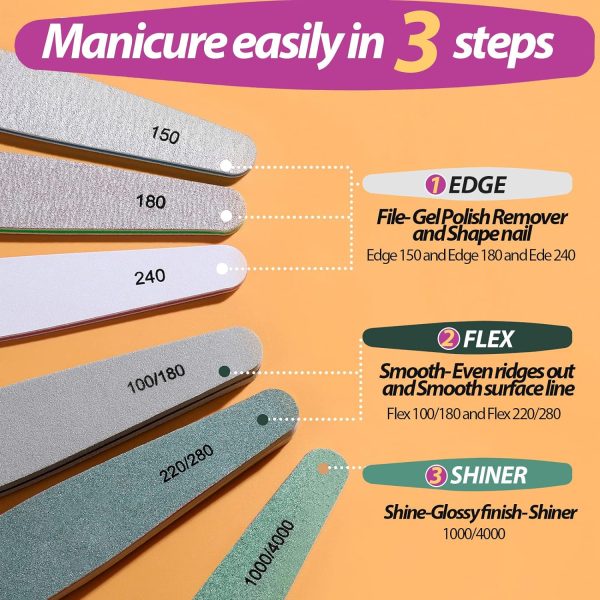 Teenitor Nail File and Buffer Set, 6 pcs Nail Files & Nail Buffer Blocks for Natural Nails, Emery Boards for Nails, Nail Buffer and Shine Kit, Ridge Filler for Nails Fingernail Files 100/180 Grit - Image 2