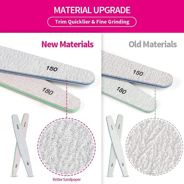 Teenitor Nail File and Buffer Set, 6 pcs Nail Files & Nail Buffer Blocks for Natural Nails, Emery Boards for Nails, Nail Buffer and Shine Kit, Ridge Filler for Nails Fingernail Files 100/180 Grit - Image 6