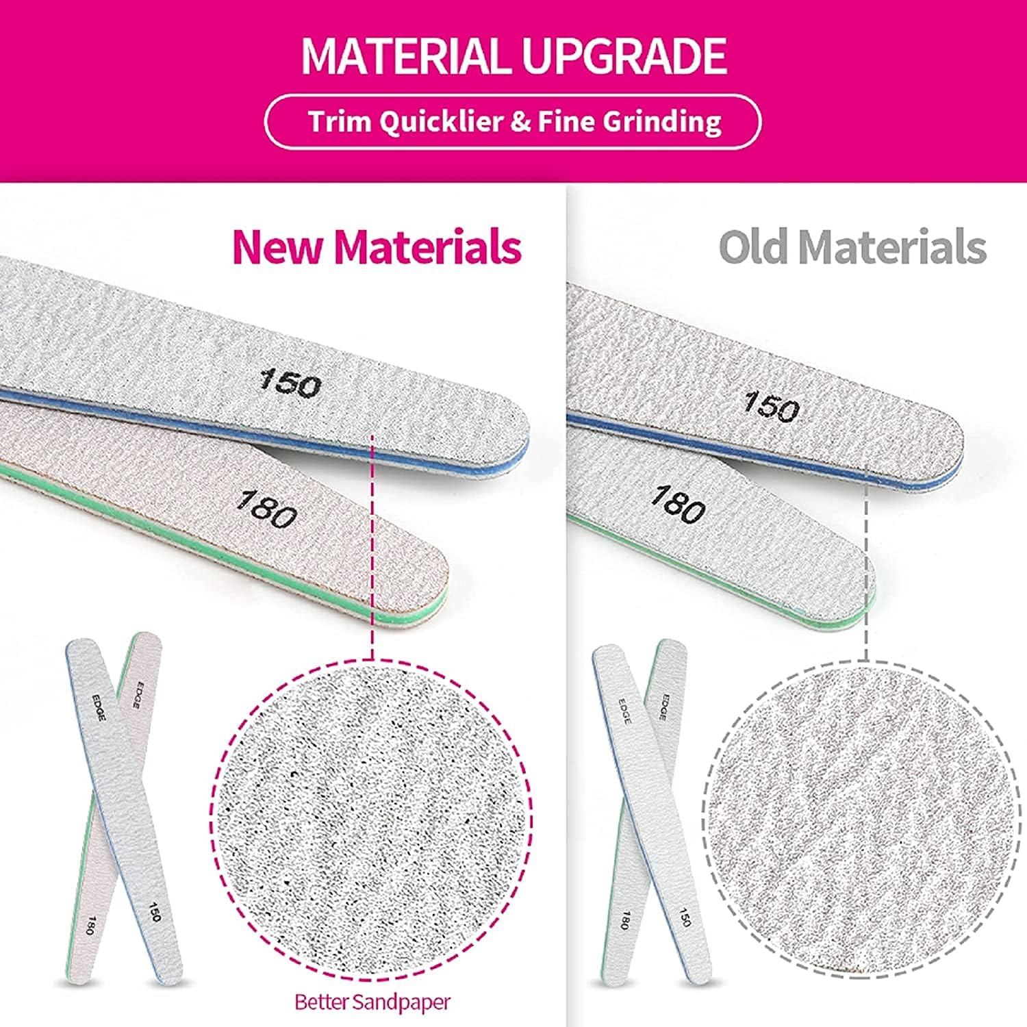Teenitor Nail File and Buffer Set, 6 pcs Nail Files & Nail Buffer Blocks for Natural Nails, Emery Boards for Nails, Nail Buffer and Shine Kit, Ridge Filler for Nails Fingernail Files 100/180 Grit - Image 6